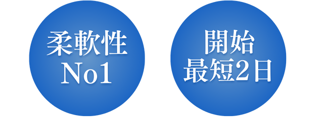 テストサービスの特徴