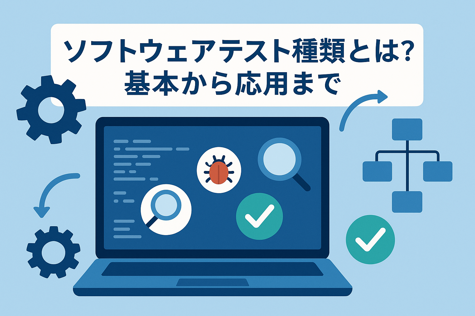 ソフトウェアテスト種類とは?基本から応用まで
