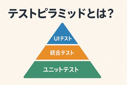 テストピラミッド