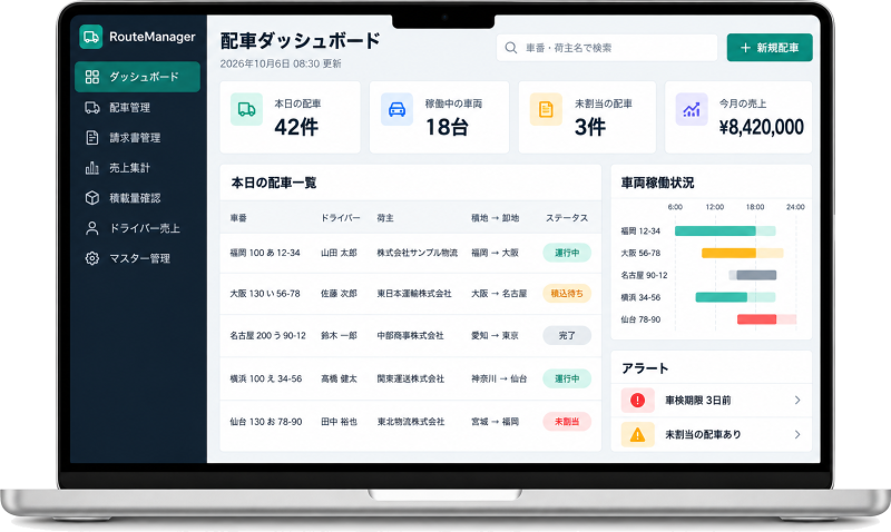 配車・車両管理システムの画面イメージ