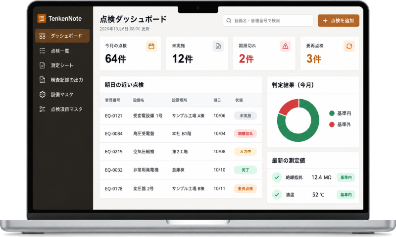 現場報告・点検システムの画面イメージ