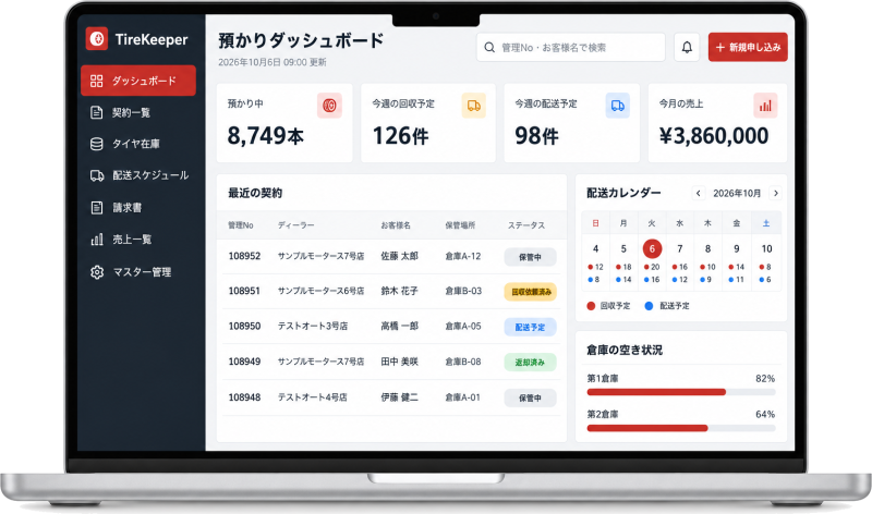タイヤ管理システムの画面イメージ