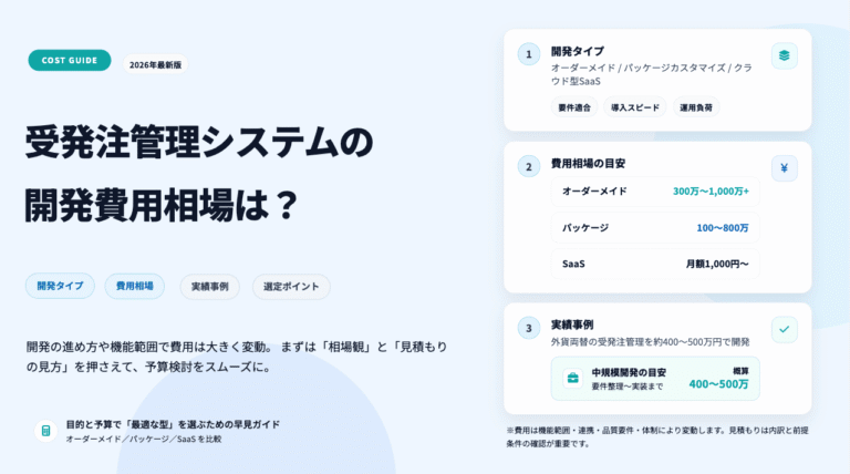 受発注管理システムの開発費用相場は？オーダメイド開発【2026年最新版】