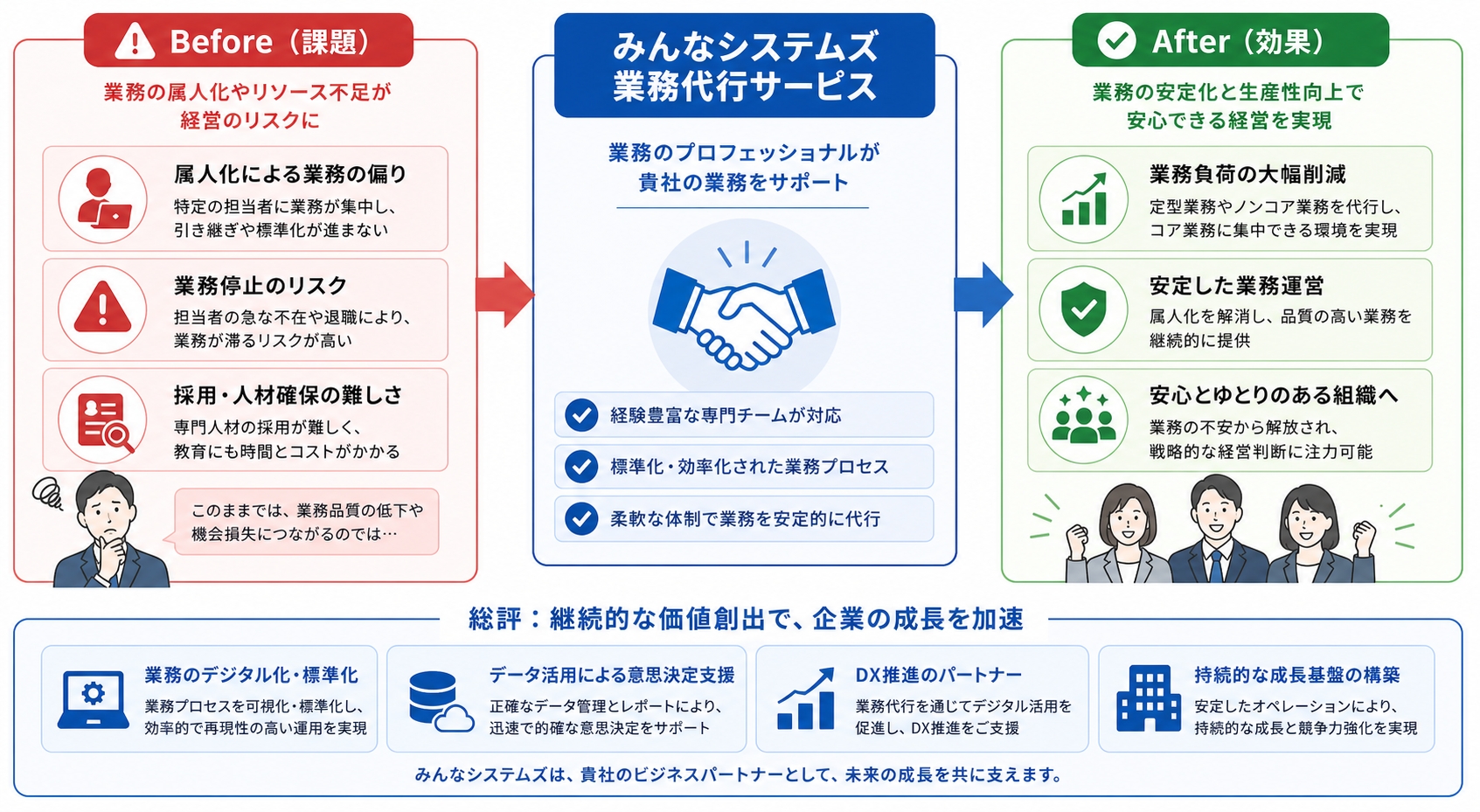 小阪薬局
