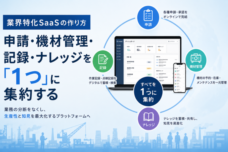 業界特化SaaSの作り方 — 申請・機材管理・記録・ナレッジを「1つ」に集約する