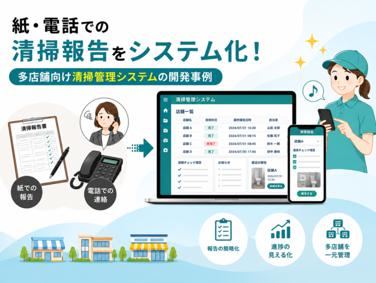 紙・電話での清掃報告をシステム化！多店舗向け清掃管理システムの開発事例