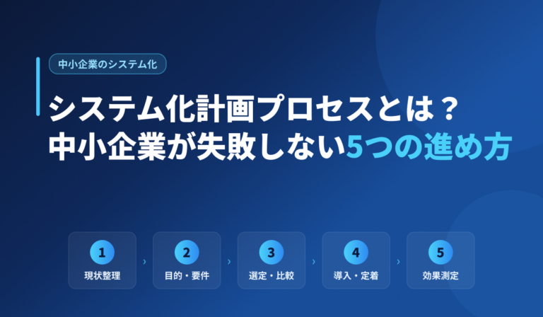 システム化計画プロセスとは？中小企業が失敗しない5つの進め方