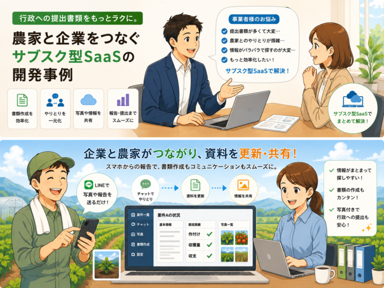 行政への提出書類をもっとラクに。農家と企業をつなぐサブスク型SaaSの開発事例