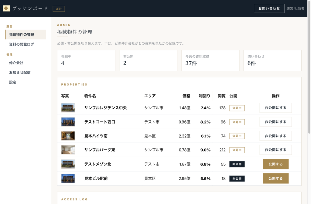 不動産管理システムのサンプル画面